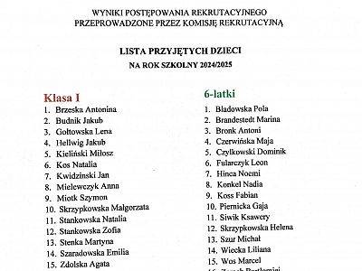 Wyniki rekrutacji