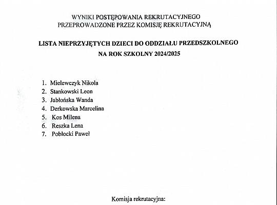 Grafika #2: Wyniki rekrutacji