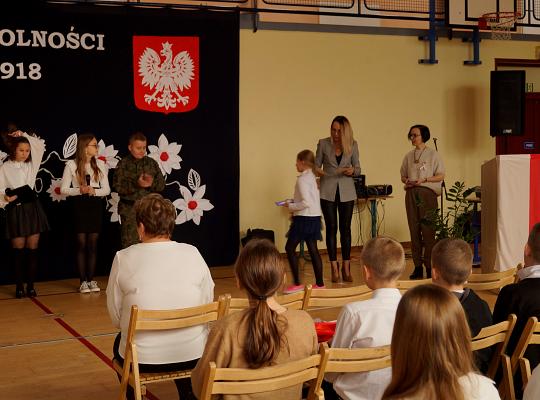 Grafika #1: Podsumowanie Szkolnego Konkursu Plastycznego