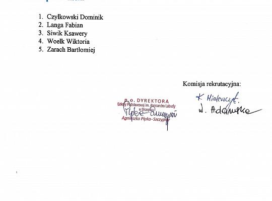 Grafika #1: Wyniki rekrutacji na rok szkolny 2022/23