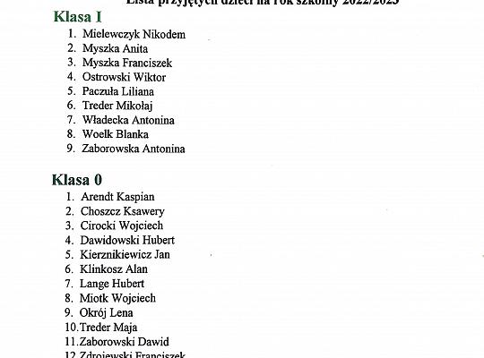 Grafika #2: Wyniki rekrutacji na rok szkolny 2022/23